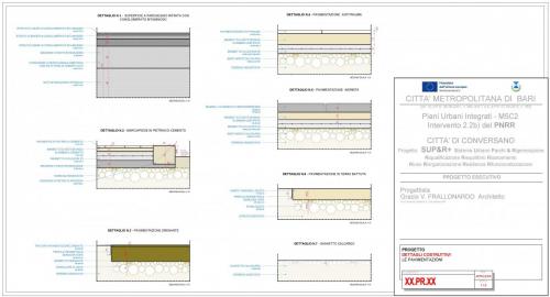 pavimenti